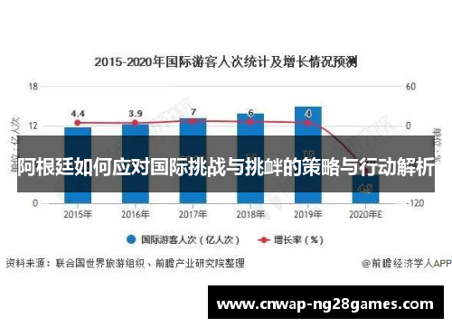 阿根廷如何应对国际挑战与挑衅的策略与行动解析 阿根廷如何应对国际挑战与挑衅的策略与行动解析