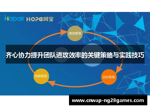 齐心协力提升团队进攻效率的关键策略与实践技巧 齐心协力提升团队进攻效率的关键策略与实践技巧