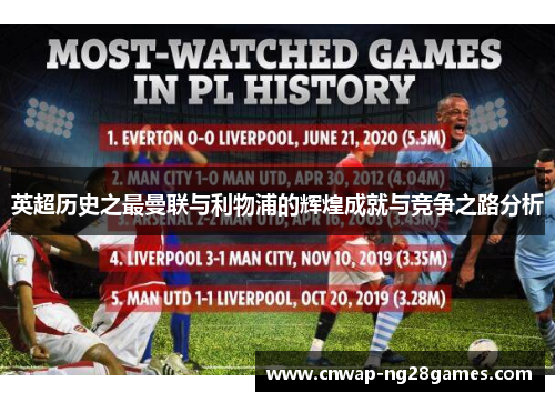 英超历史之最曼联与利物浦的辉煌成就与竞争之路分析 英超历史之最曼联与利物浦的辉煌成就与竞争之路分析