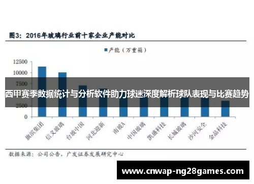 西甲赛季数据统计与分析软件助力球迷深度解析球队表现与比赛趋势
