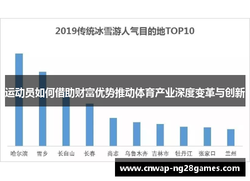 运动员如何借助财富优势推动体育产业深度变革与创新 运动员如何借助财富优势推动体育产业深度变革与创新