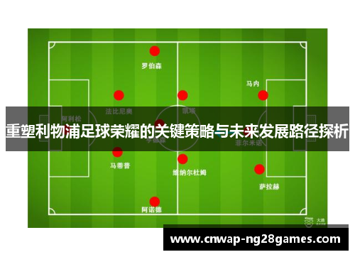 重塑利物浦足球荣耀的关键策略与未来发展路径探析