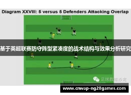 基于英超联赛防守阵型紧凑度的战术结构与效果分析研究 基于英超联赛防守阵型紧凑度的战术结构与效果分析研究